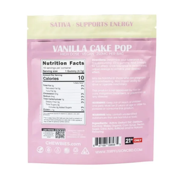 Chewbies Delta 9 THC Gummies – Vanilla Cake Pop Sativa