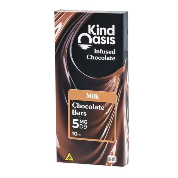 Kind-Oasis-Delta-9-THC-Milk-Chocolate-Bar-Box-Front.jpg.webp Kind Oasis Delta 9 THC Milk Chocolate Bar