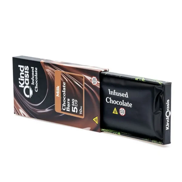 Kind-Oasis-Delta-9-THC-Milk-Chocolate-Bar-Box-Open.jpg.webp Kind Oasis Delta 9 THC Milk Chocolate Bar