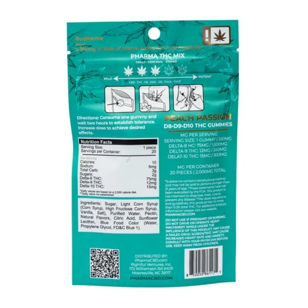 PharmaTHC Euphoria Blend Triple THC Gummies – Peach Passion
