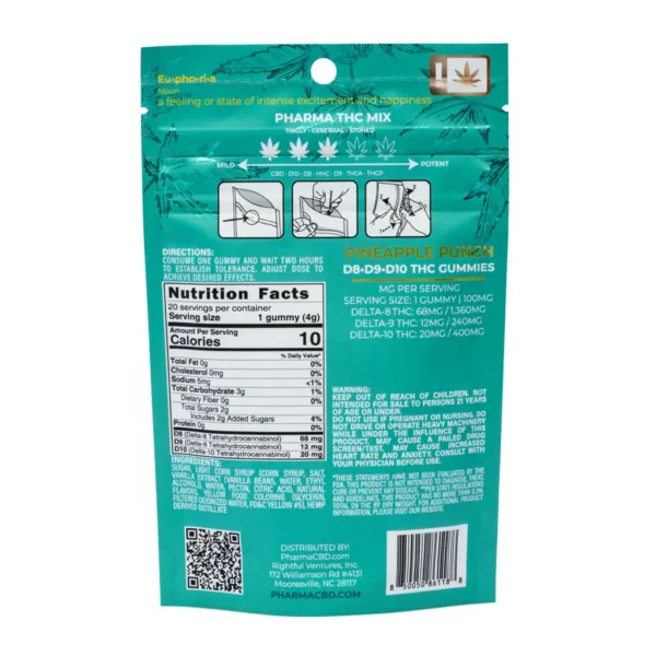 PharmaTHC Euphoria Blend Triple THC Gummies – Pineapple Punch