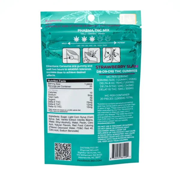 PharmaTHC Euphoria Blend Triple THC Gummies – Strawberry Slam
