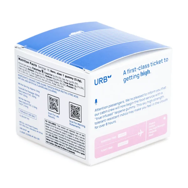 Urb THCP / Delta 9 Mile High Skybites – Guava Smoothie (25 mg THCP + 25 mg Delta 9 THC Total)